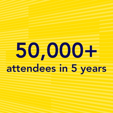 CPA Congress statistics graphic